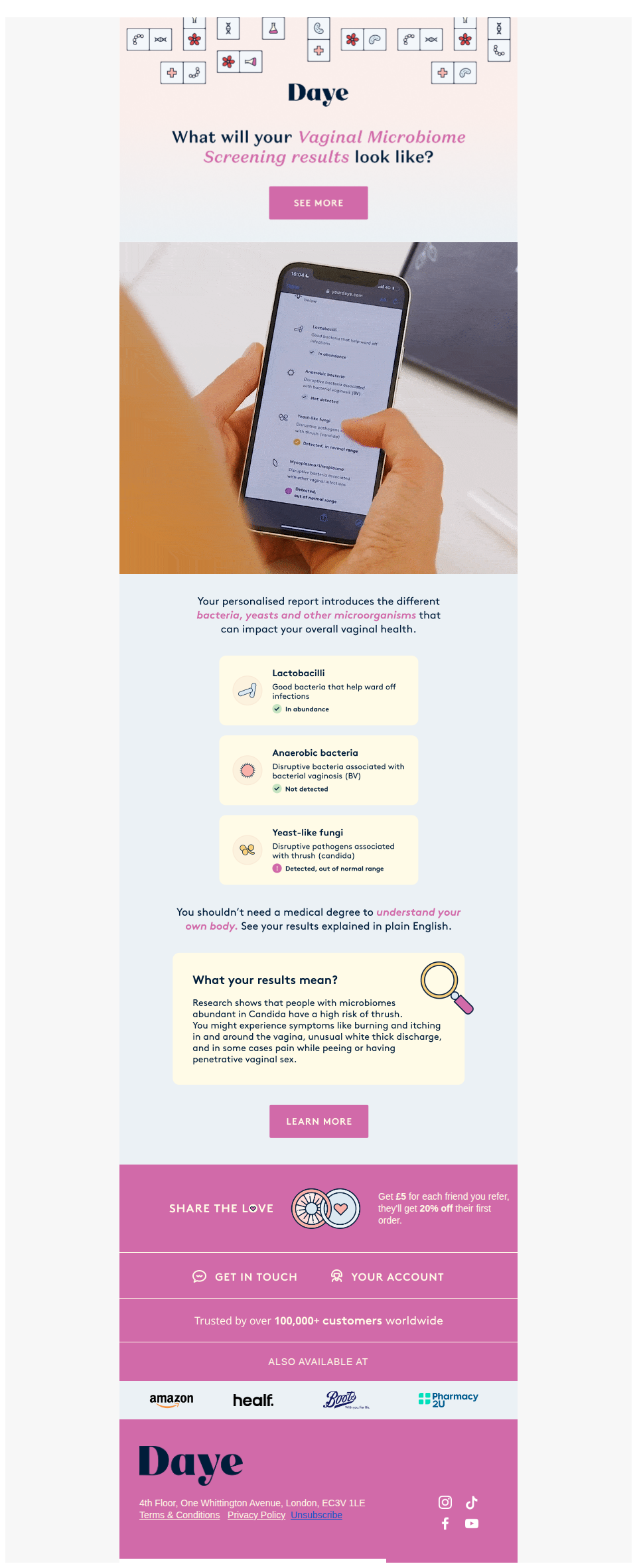 Vaginal Screening 101