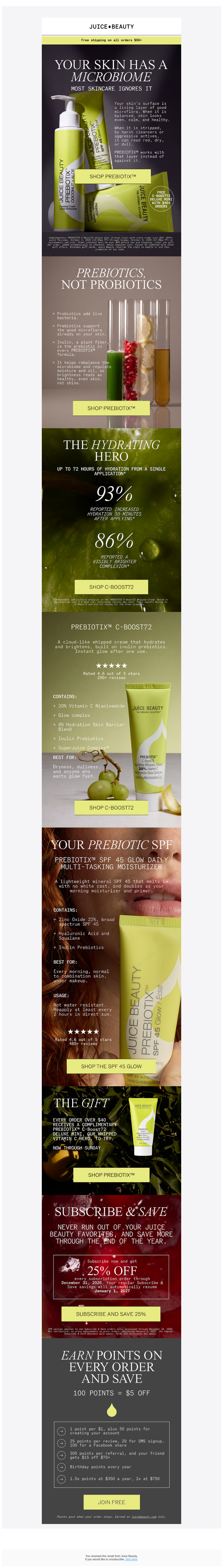 Your skin has a microbiome. Here's what feeds it.