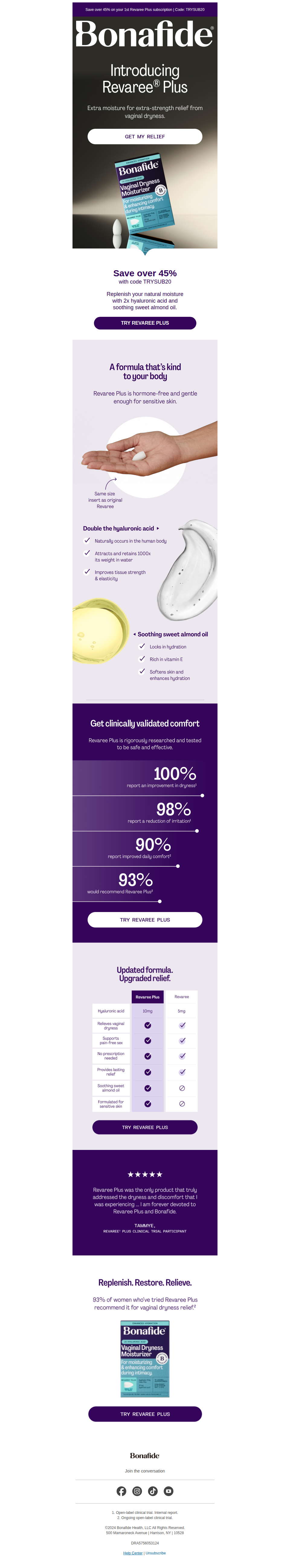 Extra-strength vaginal dryness relief is here