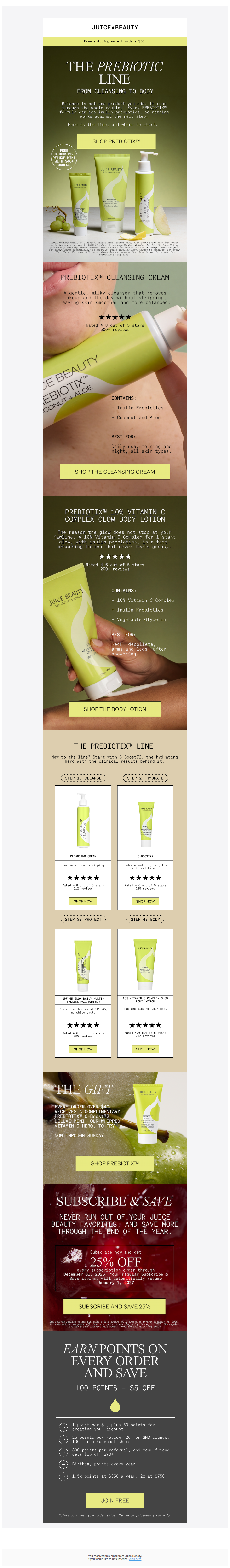 The prebiotic line, reviewed: cleanse, hydrate, protect, body.