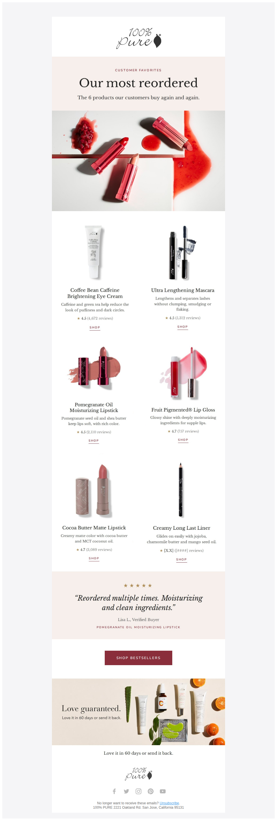 The 6 products our regulars reorder most